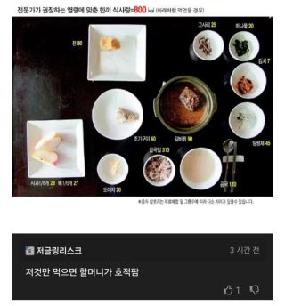 전문가가 명절에 권장하는 한끼 식사량