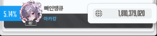 감사합니당 