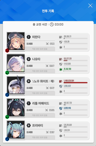 캬 스화덱 고점
