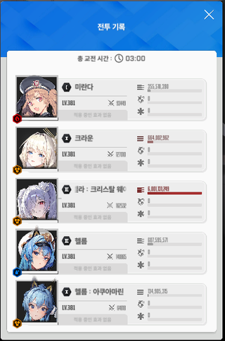 수신데 조합 실험