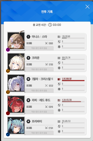 수신데 조합 실험