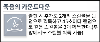 헬렌틴 2궁 사이클
