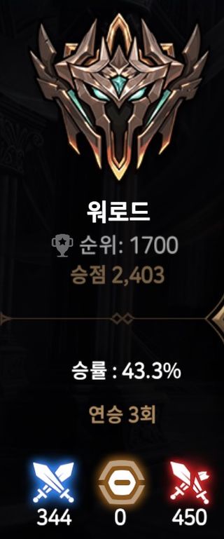슬슬 가볼까..