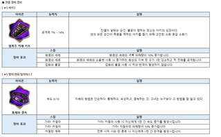 에픽세븐 전장 2개