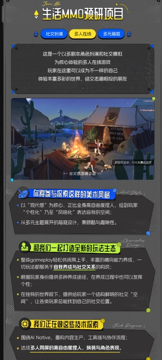 HoYoverse 신규 진행 & 예정 프로젝트 관련 소식 및 루머