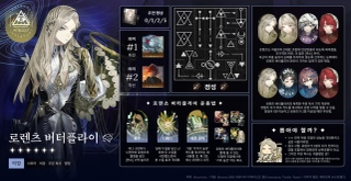 리버스: 1999 로렌츠 버터플라이 퀵가이드