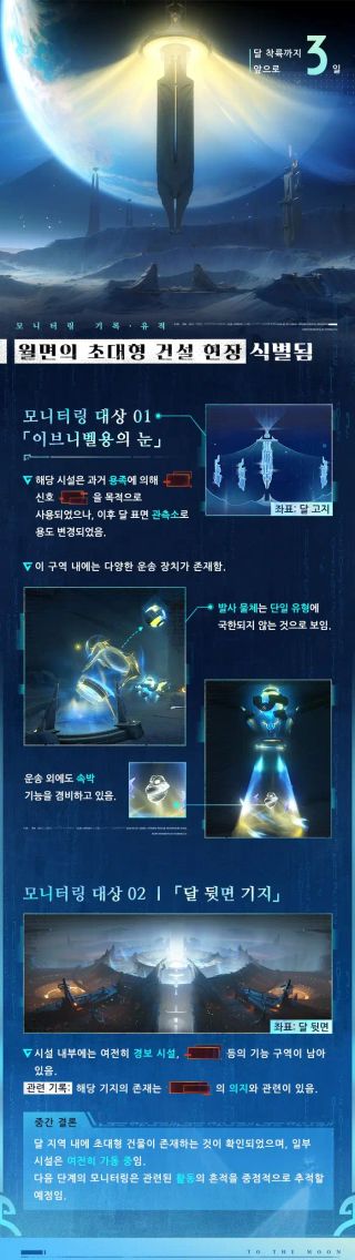 원신｜모니터링 기록·유적 - 월면에서 초대형 건설 현장의 흔적 발견