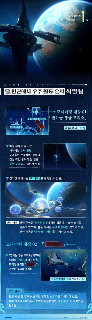 원신 모니터링 기록·우주｜달 인근에서 우주 활동 흔적 발견(달 착륙 D-1)