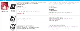 스타세이비어 07/02(목) 업데이트 안내