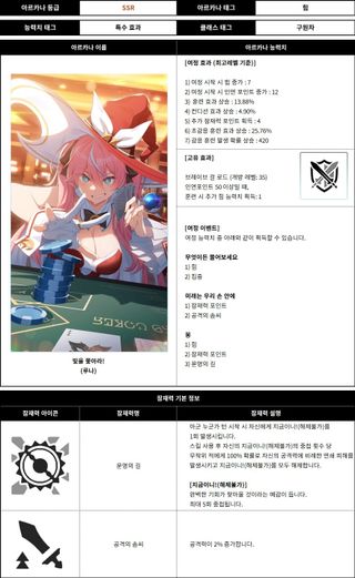 스타세이비어 07/16(목) 업데이트 안내