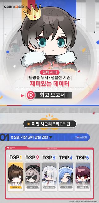 트윙클 위시·쟁탈전 | 회고 보고서