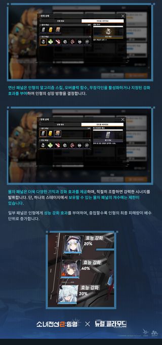 소녀전선2 망명 '이차원 심연' 제2기 콘텐츠 소개