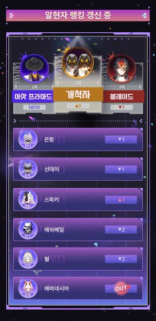 붕괴 스타레일 환월 게임 경기 일정 방송: 「적막이 깃든 순간, 울리는 경적」
