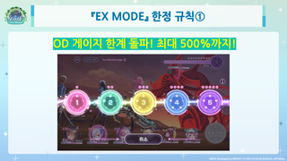 헤번레 4.5주년 정보