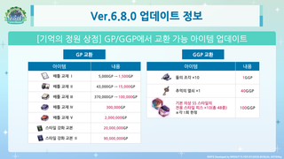 헤번레 4.5주년 정보