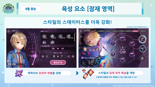 헤번레 4.5주년 정보