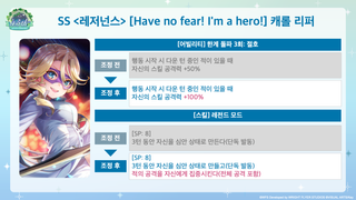 헤번레 4.5주년 정보