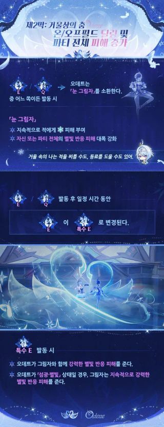 원신 | 캐릭터 스킬 쇼케이스—「백조의 춤」 오데트