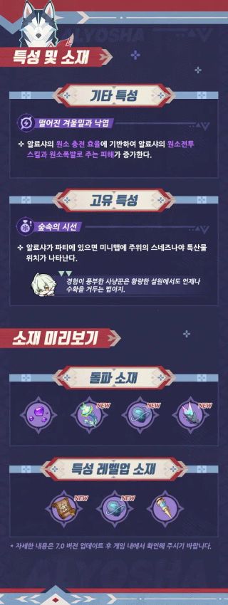 원신 캐릭터 소개 & 스킬 쇼케이스 — 「섬광의 추적자」 알료샤