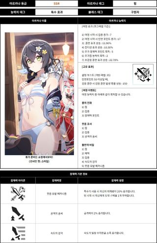스타세이비어 08/06(목) 업데이트 안내