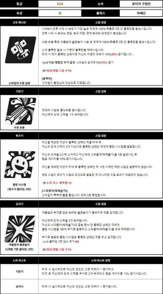 스타세이비어 08/06(목) 업데이트 안내