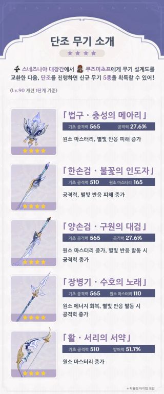 원신 7.0 버전 「신이 사랑하지 않은 설국」 신규 무기 안내