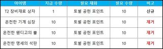 스타세이비어 08/20(목) 업데이트 안내
