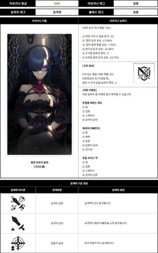 스타세이비어 08/20(목) 업데이트 안내