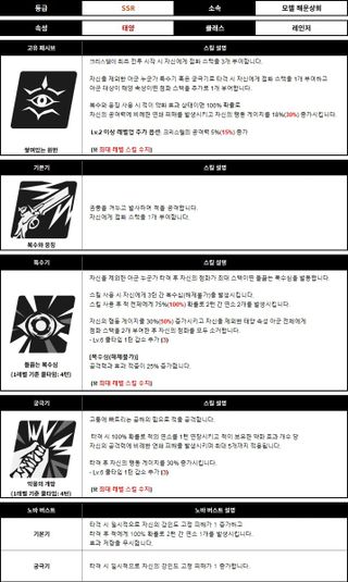 스타세이비어 08/20(목) 업데이트 안내