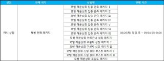 스타세이비어 08/20(목) 업데이트 안내