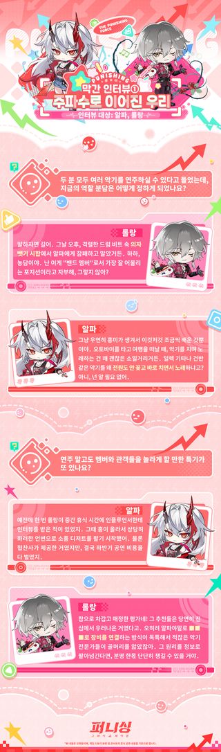 퍼니싱: 그레이 레이븐 주파수로 이어진 우리 | 막간 인터뷰①