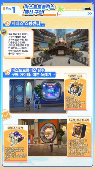 붕괴 스타레일 | 아스트로폴리스에 온 걸 환영해 - 지사 정착 가이드