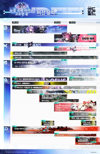 「명일방주: 엔드필드」 1.5 버전 「눈꽃 속에 피어난 고요한 꿈」 버전 캘린더