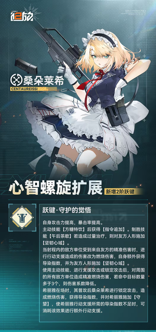 소녀전선2 망명 중섭 바스티 & 센타우레이시 신규 뉴럴 헬릭스 확장 정보