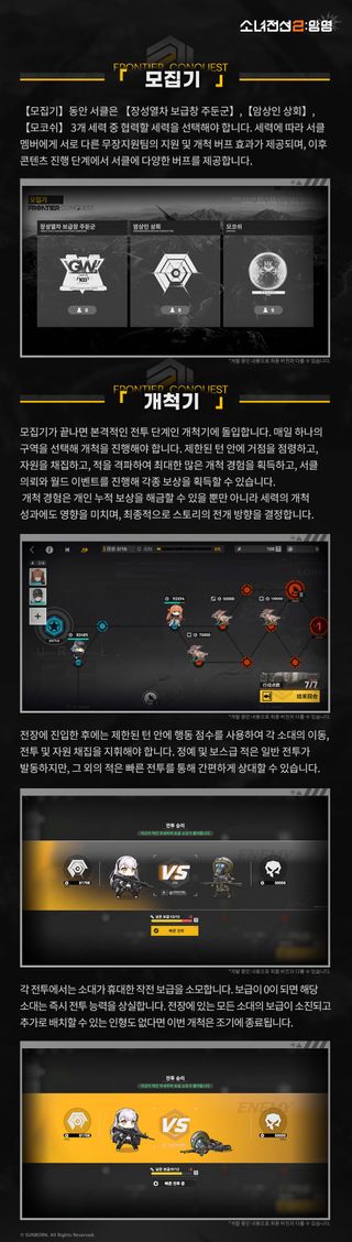 소녀전선2 망명 신규 콘텐츠 '개척 원정' 소개