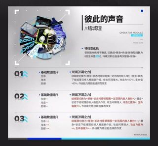 명일방주 x 페르소나 3 RELOAD 콜라보 신규 모듈 정보