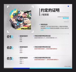 명일방주 x 페르소나 3 RELOAD 콜라보 신규 모듈 정보
