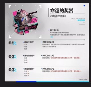 명일방주 x 페르소나 3 RELOAD 콜라보 신규 모듈 정보