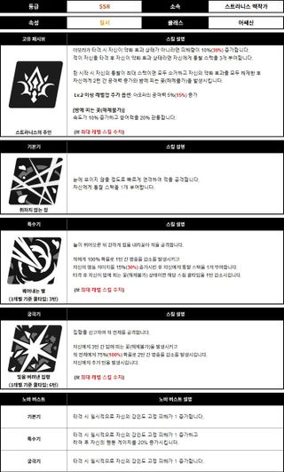스타세이비어 9/3(목) 업데이트 안내