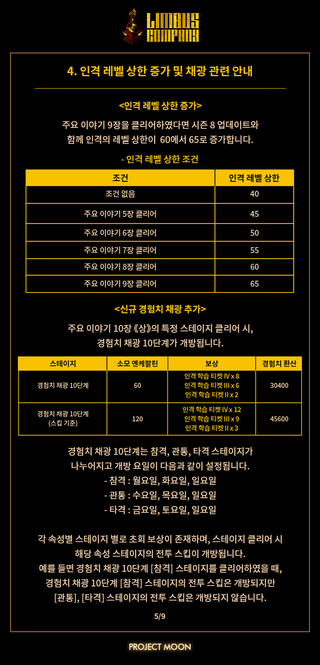 림버스 컴퍼니 시즌 8 : 푼크툼에 대한 안내