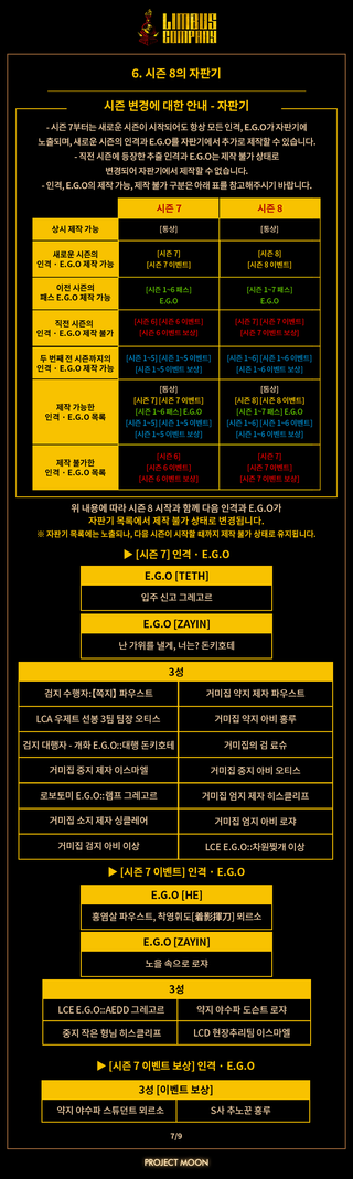 림버스 컴퍼니 시즌 8 : 푼크툼에 대한 안내