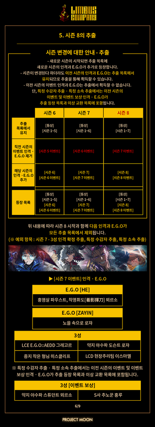 림버스 컴퍼니 시즌 8 : 푼크툼에 대한 안내
