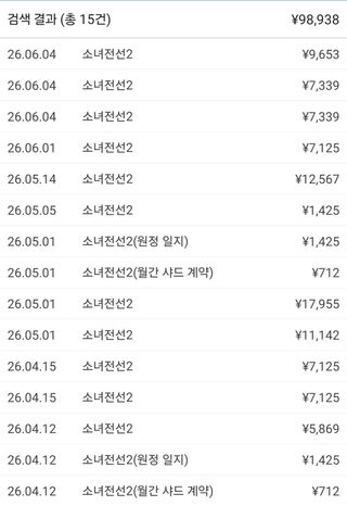 가계부 보는데