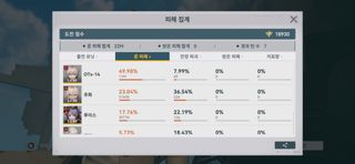 "작별이다. 최강"