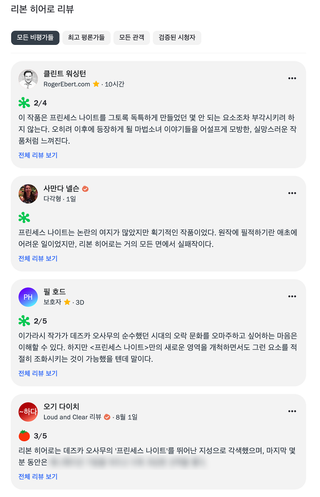리본 히어로 로튼토마토 초기평
