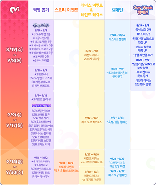 말딸 9월 스케쥴
