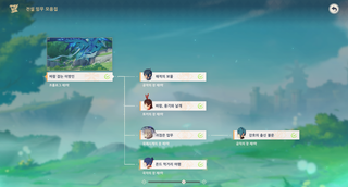 원신 스토리 관련 