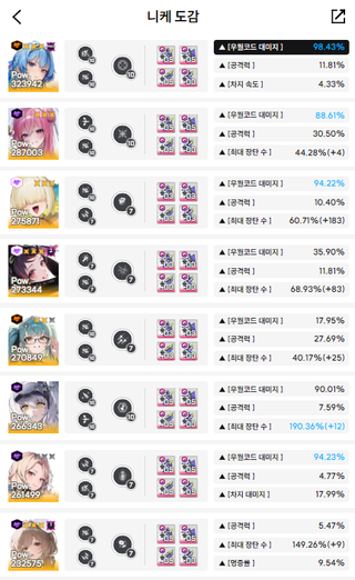내 수냉 딜러 상태가