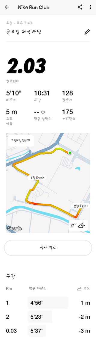 키보토스런 준비 6-7일차