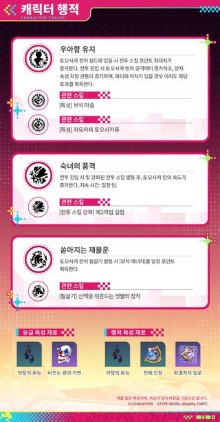 캐릭터 프리뷰 | 토오사카 린